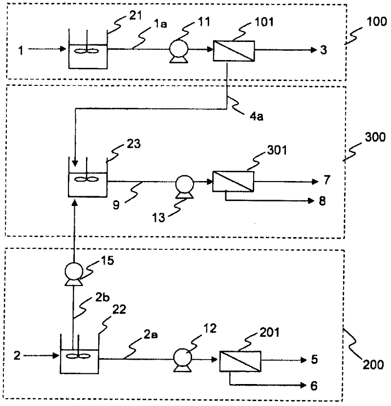 Water production system and operation method therefor