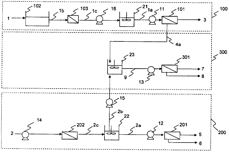 Water production system and operation method therefor