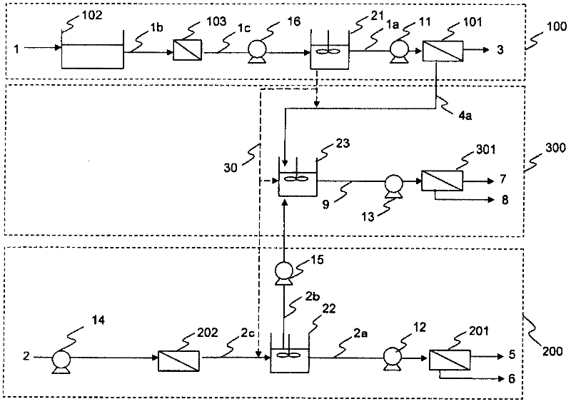 Water production system and operation method therefor