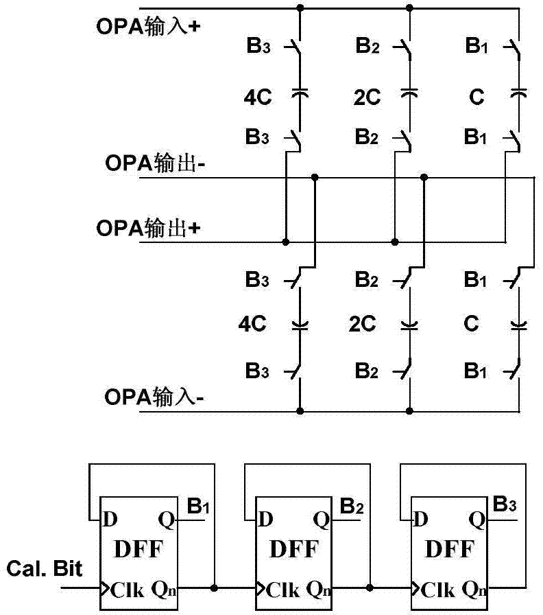 Analog accumulator applied to TDI (time delay integral)-type CMOS (complementary metal-oxide-semiconductor transistor) image sensor