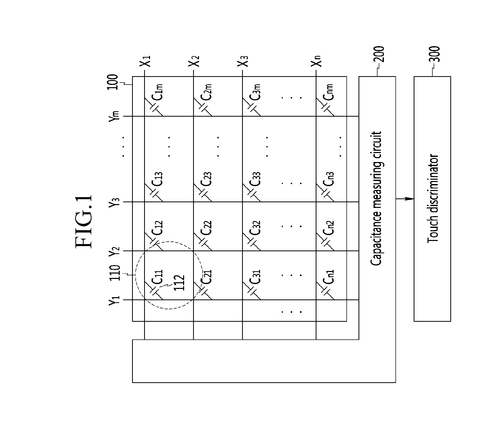 Touch screen device, capacitance measuring circuit thereof, and method of measuring capacitance