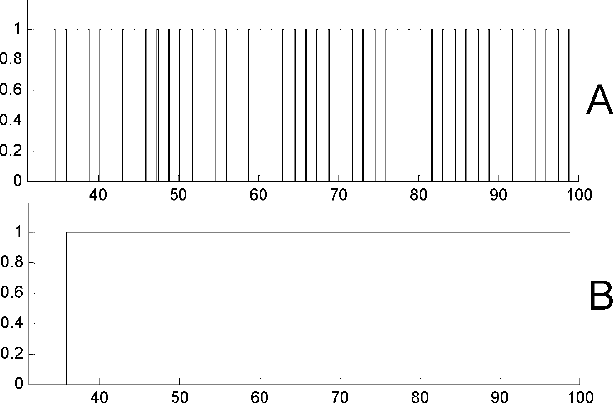 S-MAC (Sensor-Media Access Control)-based defense method for sleep attack rejection in wireless sensor network