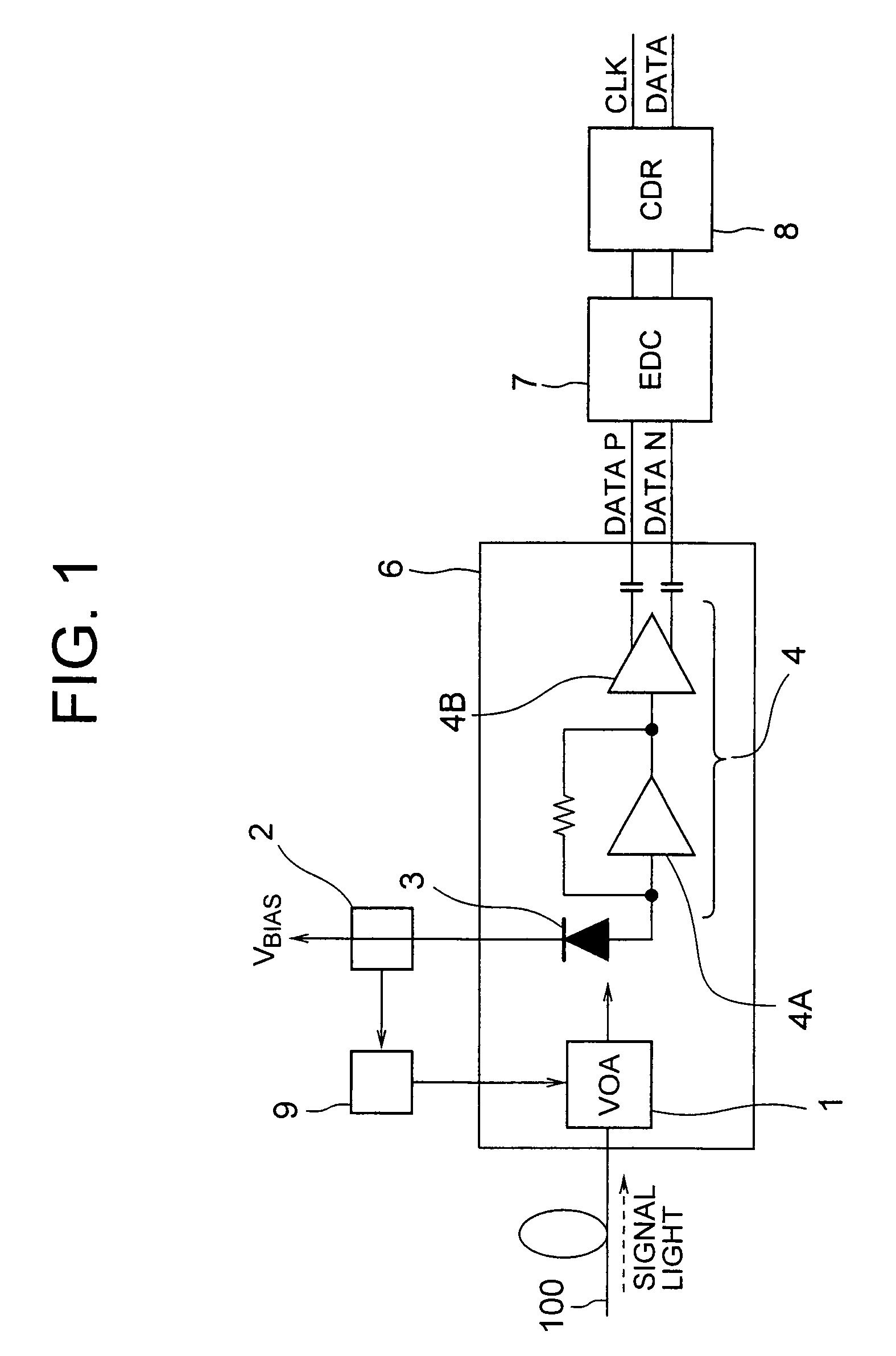 Dispersion compensation type optical signal receiving apparatus, receiving circuit, receiving method, and receiving program
