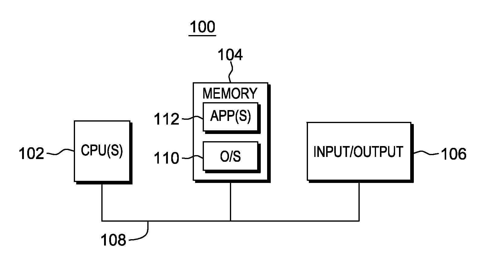 Physical memory fault mitigation in a computing environment