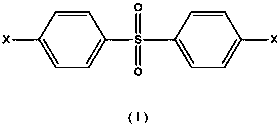 Production method of disulfonated dihalogenated diphenylsulfone