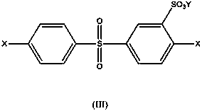 Production method of disulfonated dihalogenated diphenylsulfone
