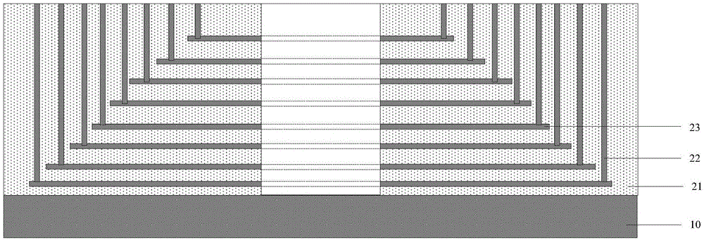 Word line resistance test method and three-dimensional memory failure analysis method