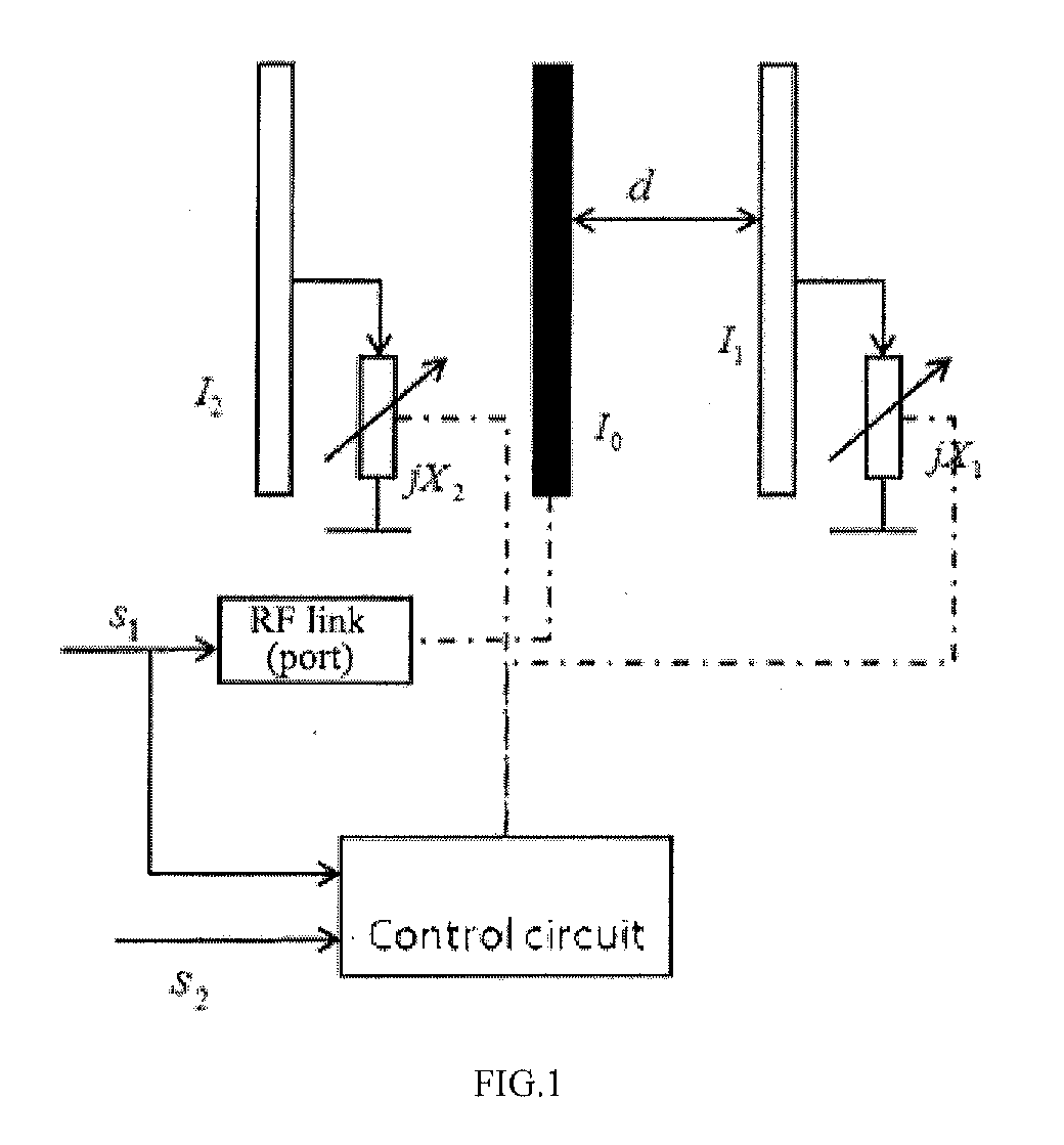 Single radio frequency double-stream transmission apparatus, use method and antenna system