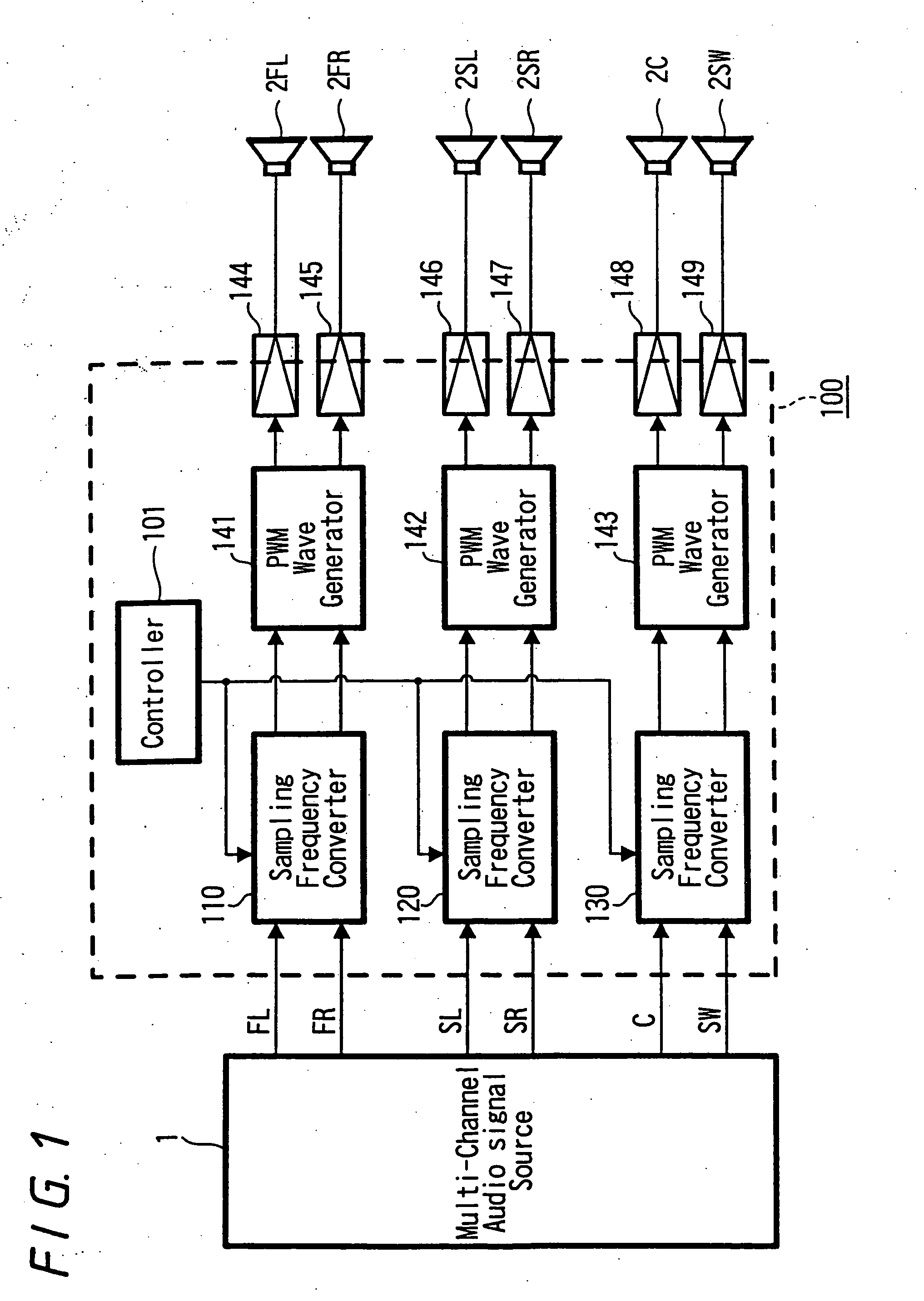 Sampling frequency conversion apparatus