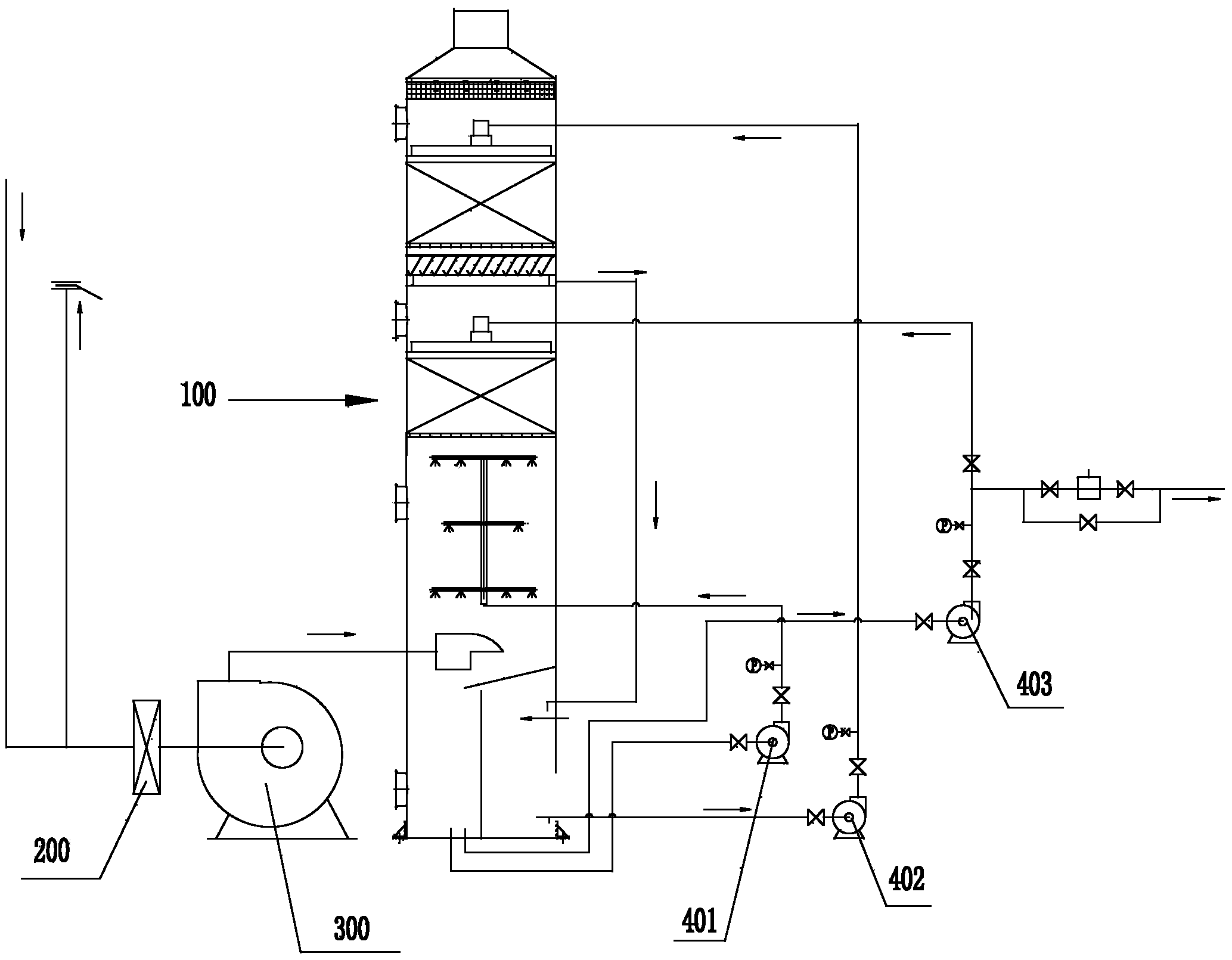 Exhaust gas recovery device and exhaust gas recovery system for processing copper-clad plate