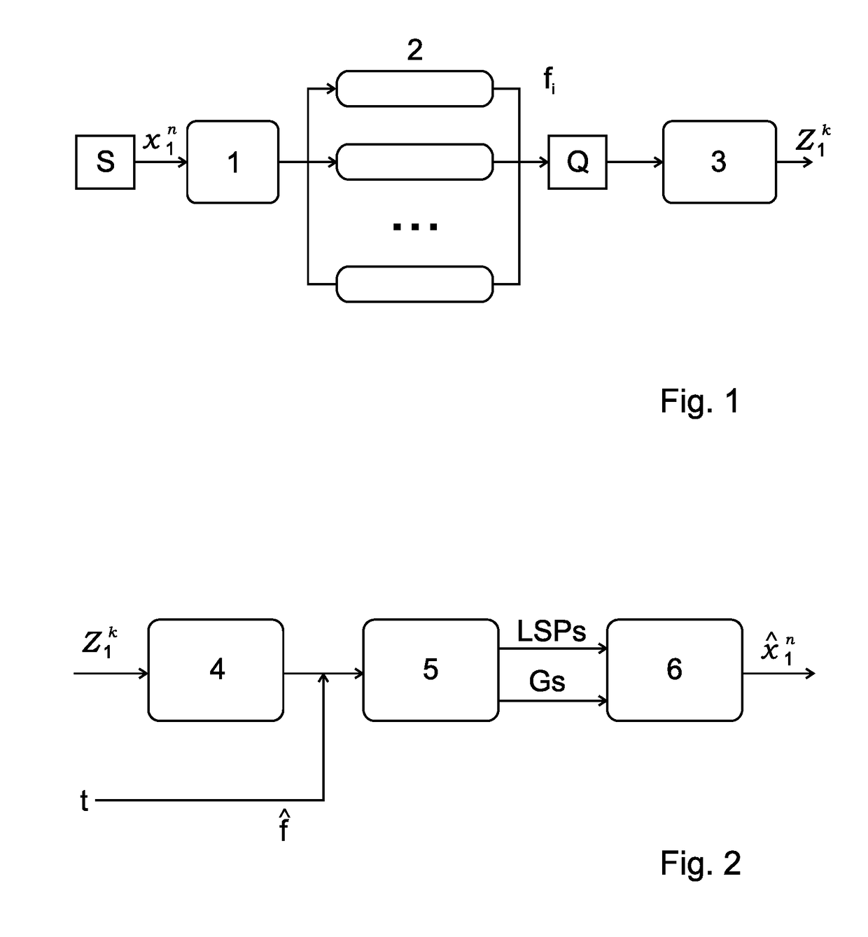 Signal processing method and apparatus based on structured sparsity of phonological features