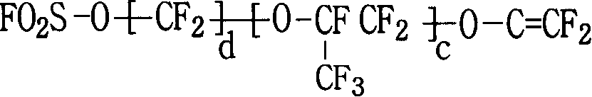 Fluor resin with sulfuryl fluoride and aether terminal group lateral group, synthesizing method and application thereof
