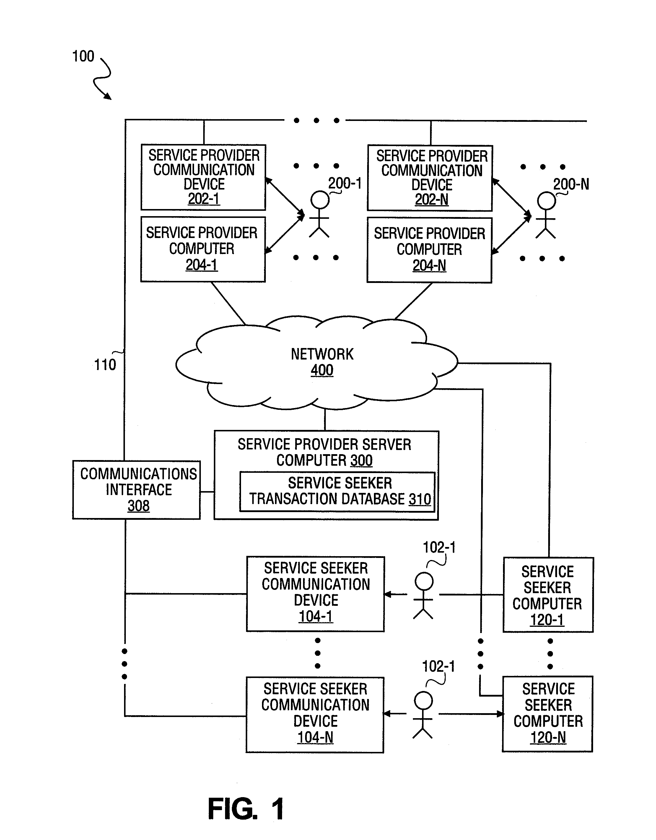 Apparatus and Method for Online Advice Customer Relationship Management
