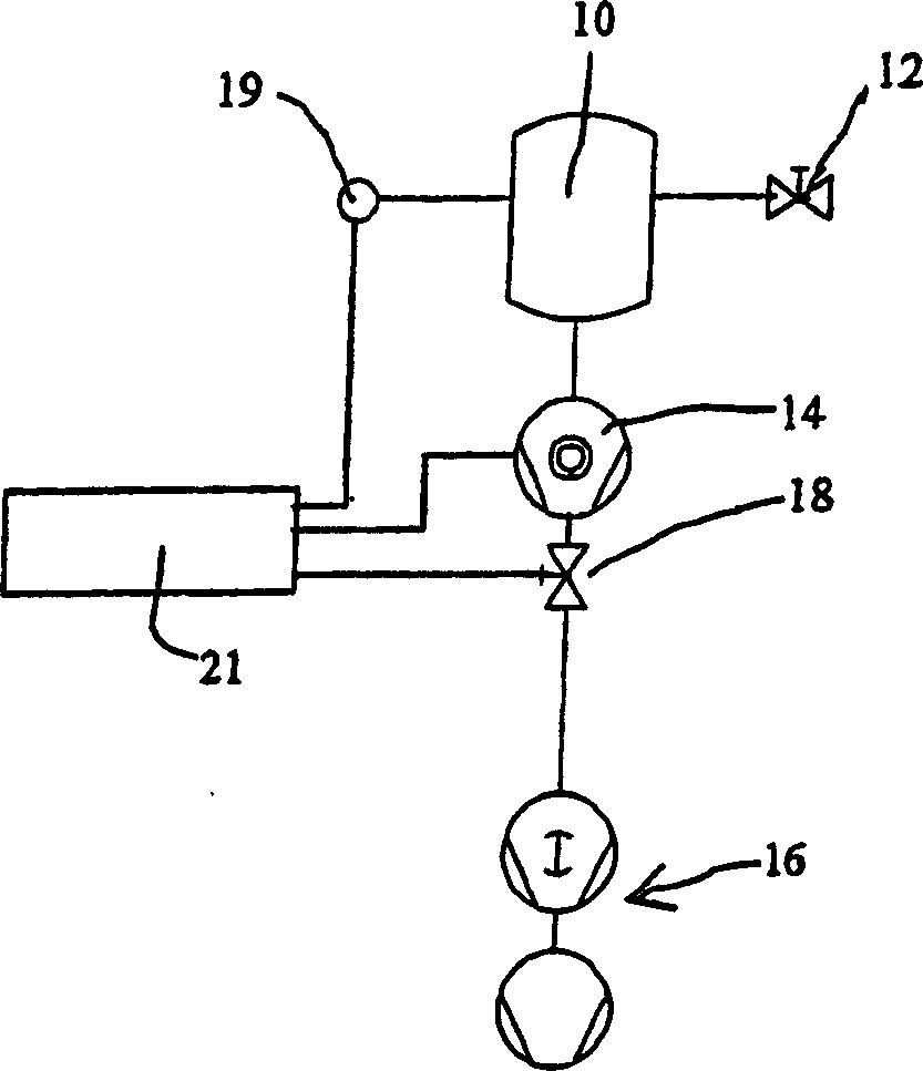 Apparatus for controlling the pressure in a process chamber and method of operating same