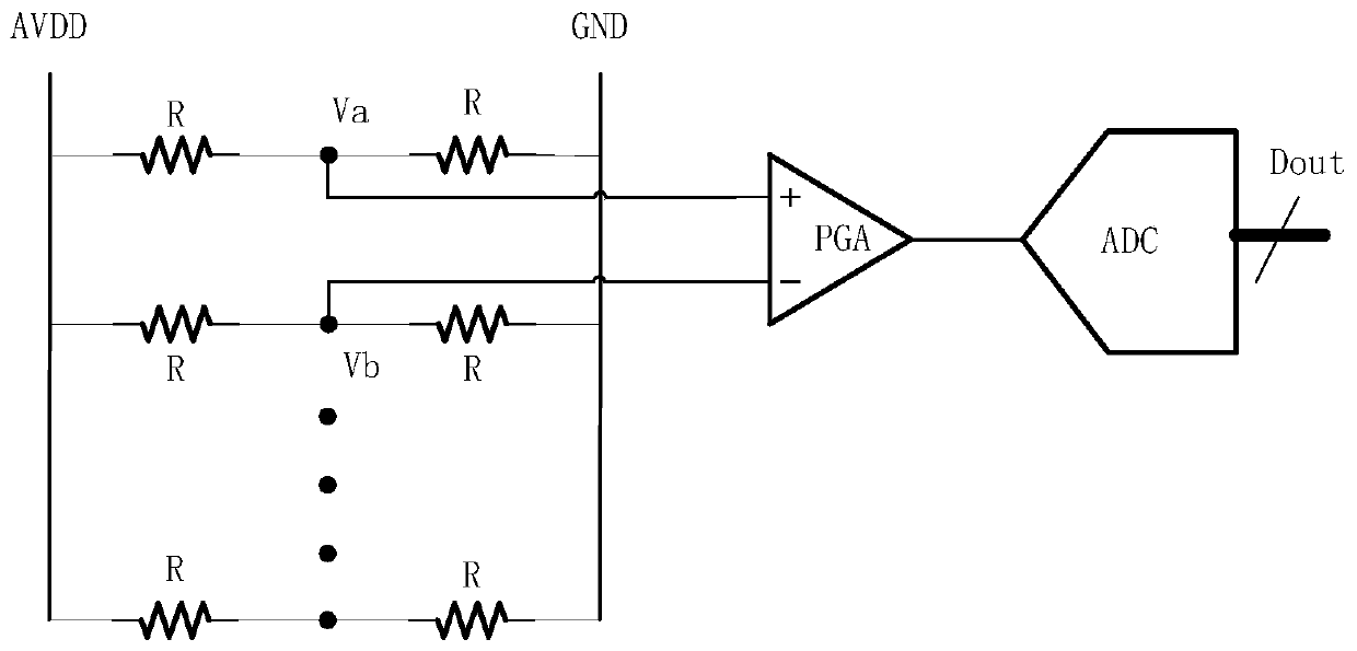 A sensor offset calibration method