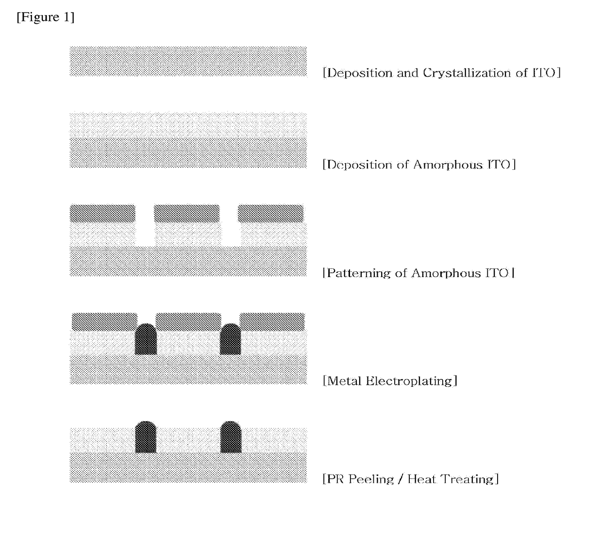 Conductive substrate and method for manufacturing same