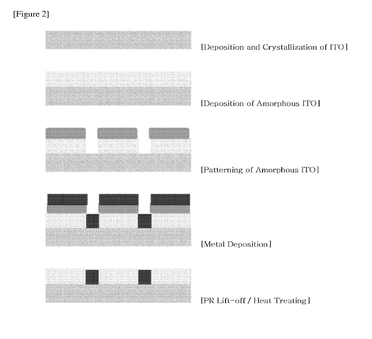 Conductive substrate and method for manufacturing same