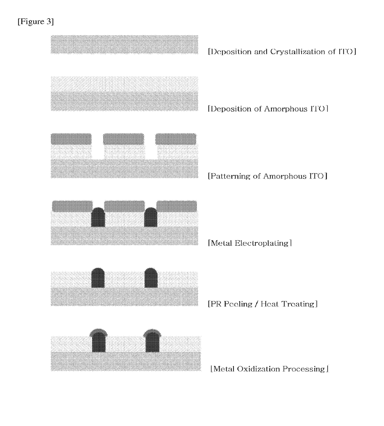 Conductive substrate and method for manufacturing same