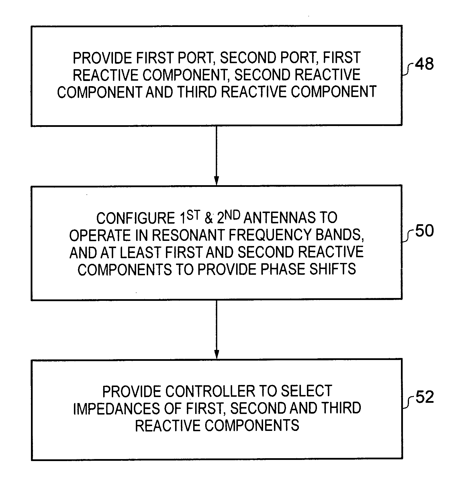 Apparatus, Methods, Computer Programs and Computer Readable Storage Mediums for Wireless Communications