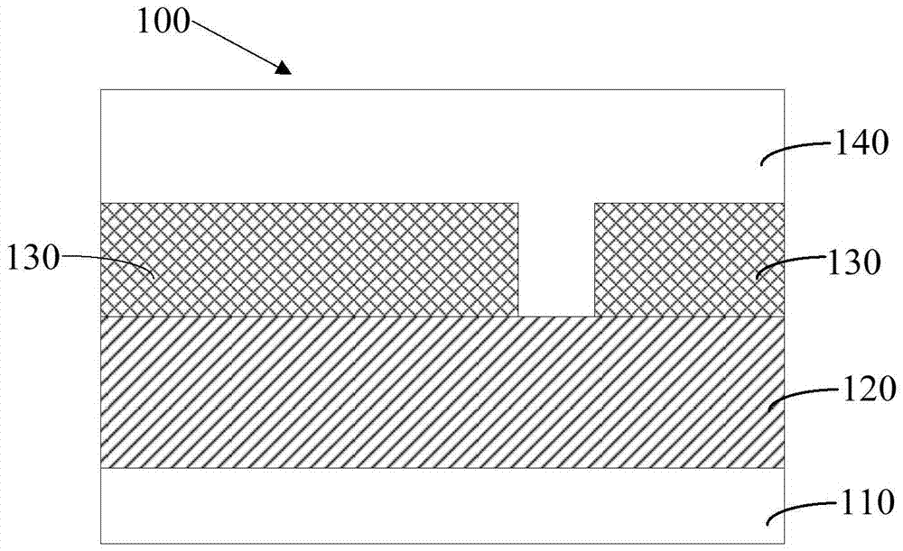 OLED device and its manufacturing method and display