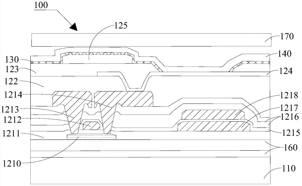 OLED device and its manufacturing method and display