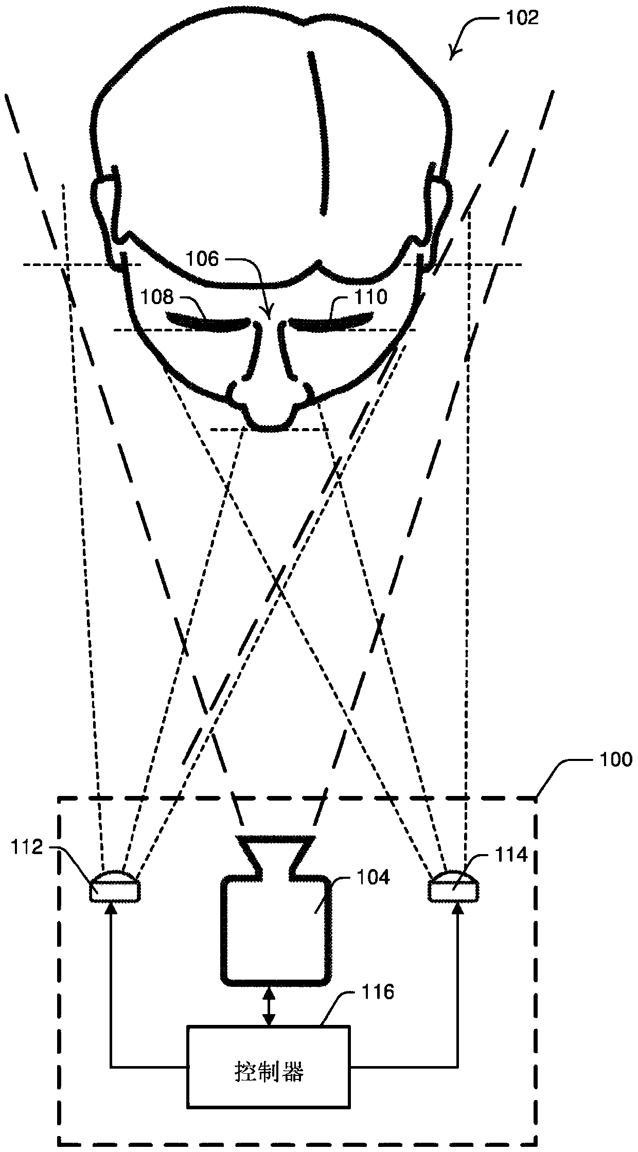 Systems and methods for performing eye gaze tracking