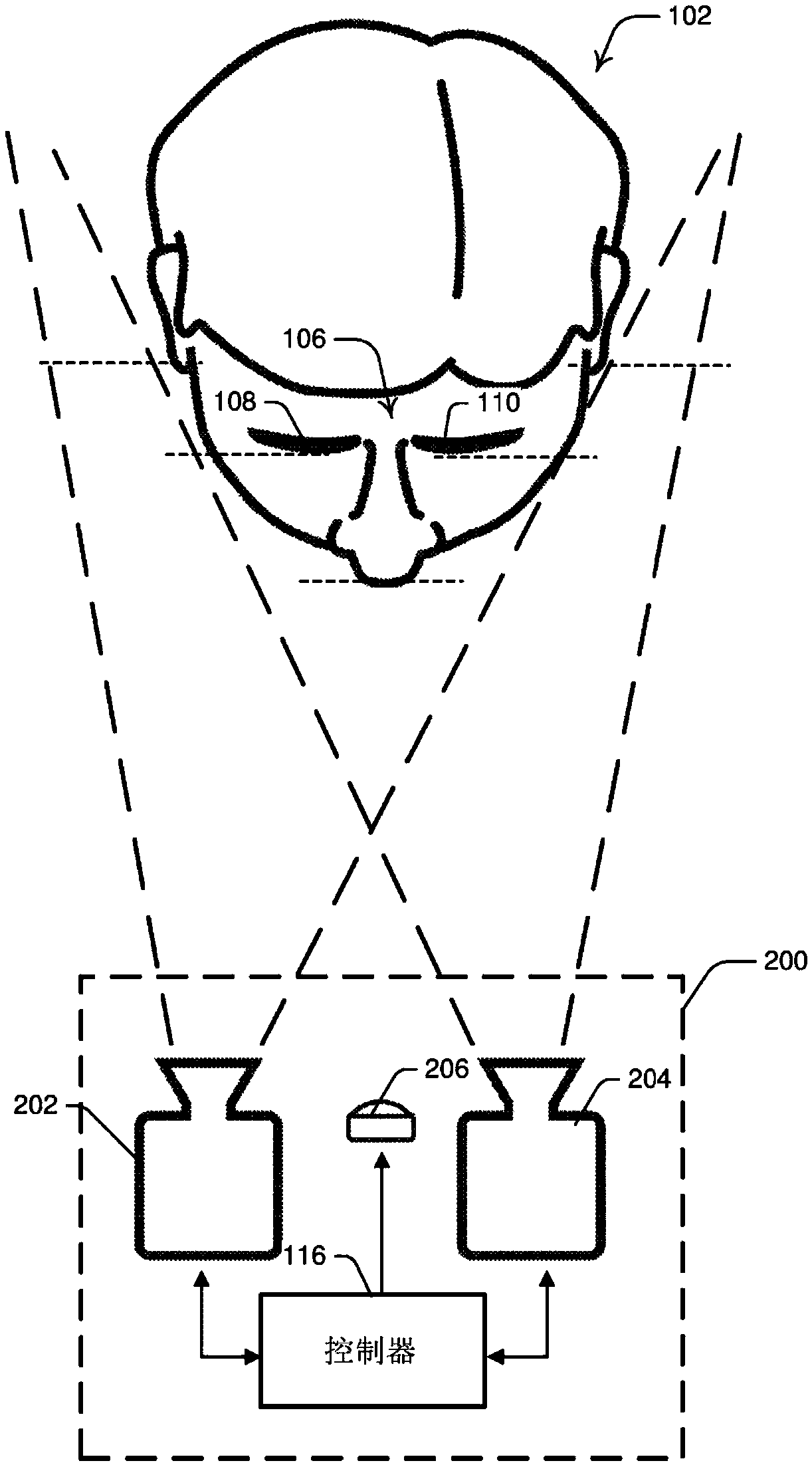 Systems and methods for performing eye gaze tracking