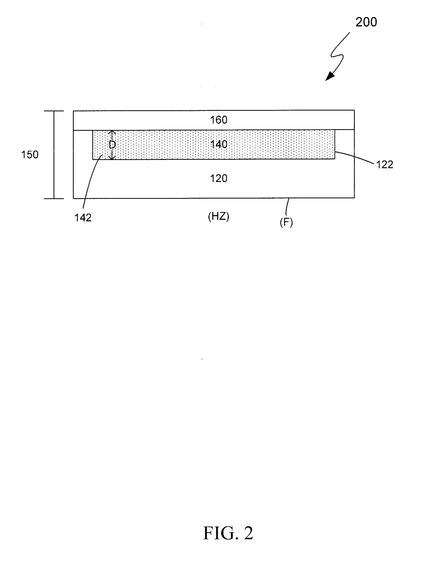 Fire resistant systems, methods and apparatus