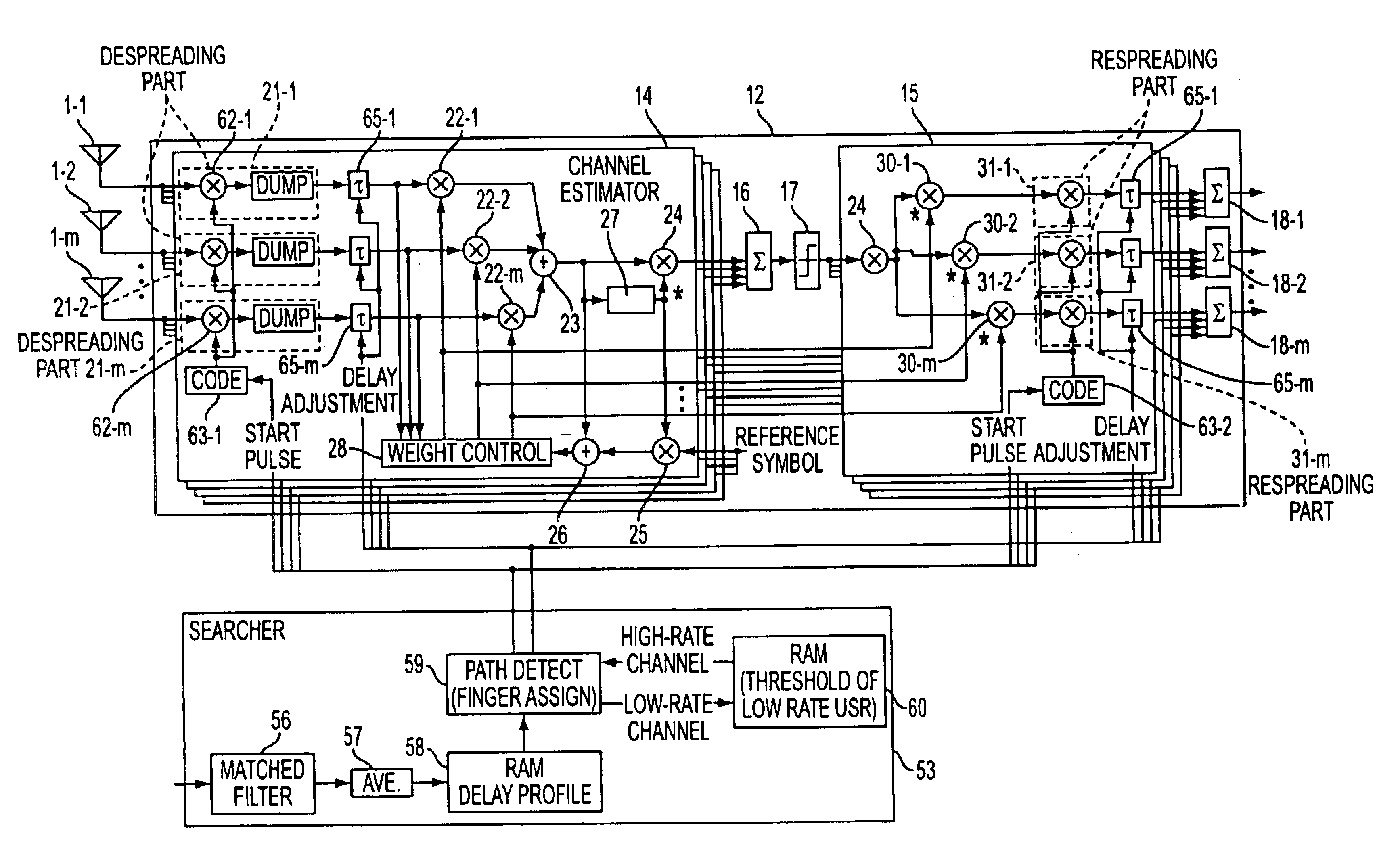 Interference canceller device and radio communication device