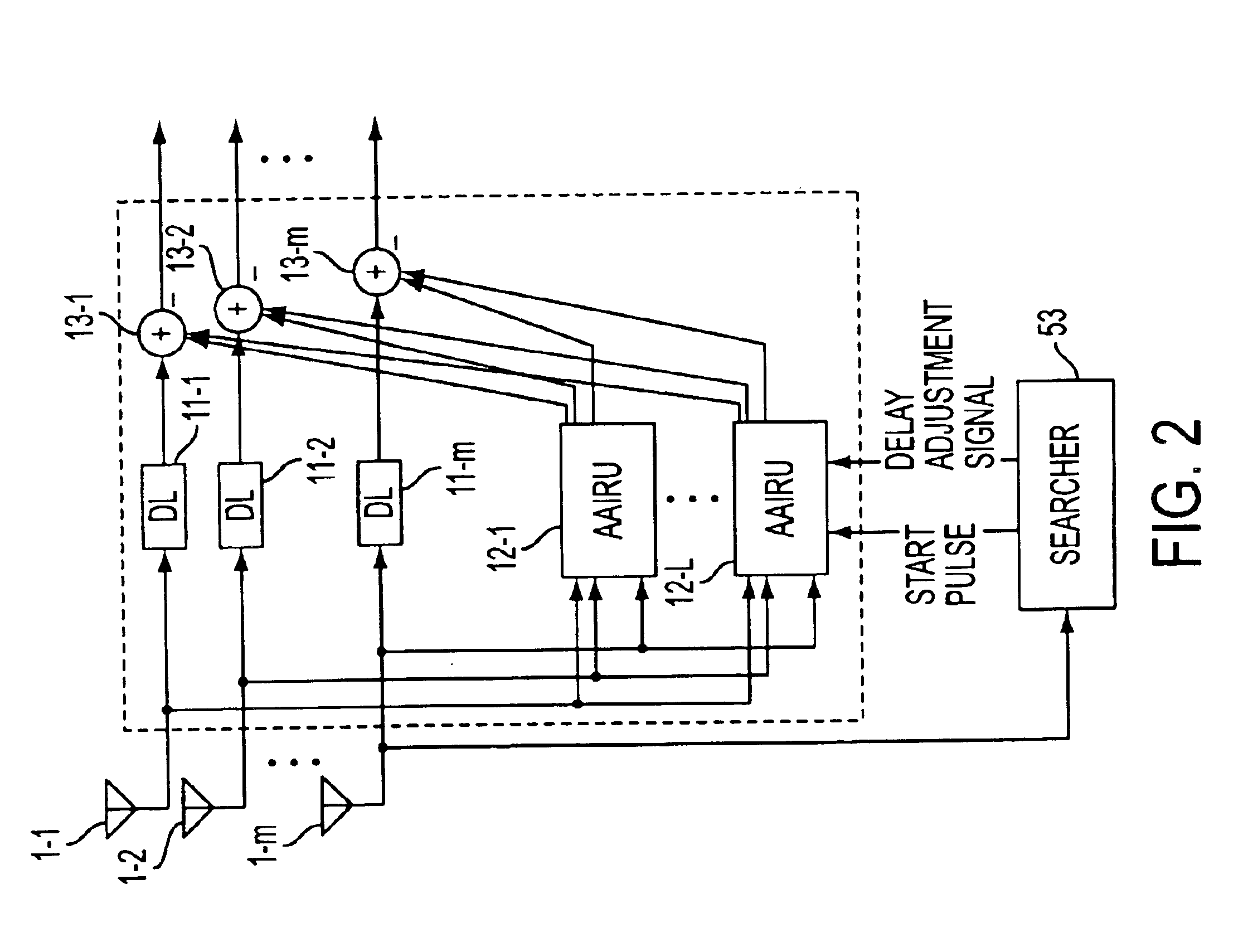 Interference canceller device and radio communication device