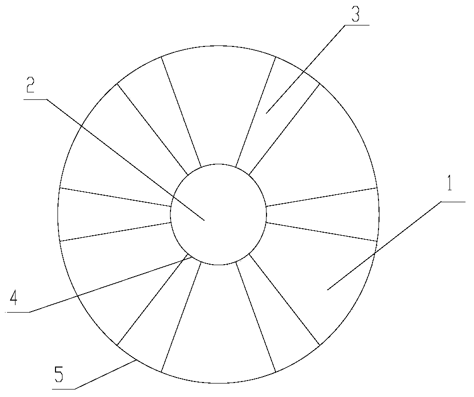 A radial micro-catalytic reaction unit and its application
