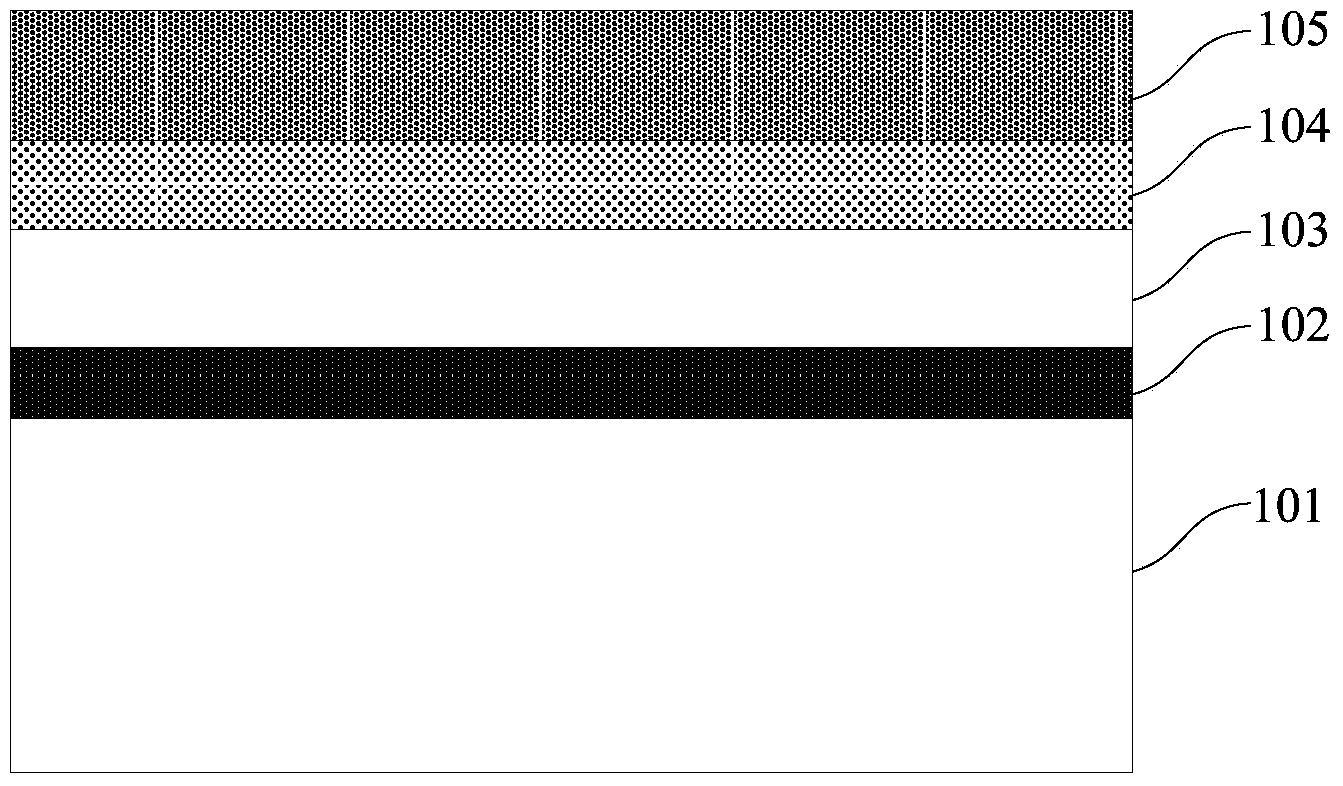 Method for preparing SGOI or GOI by utilizing C adulteration SiGe preparing layer