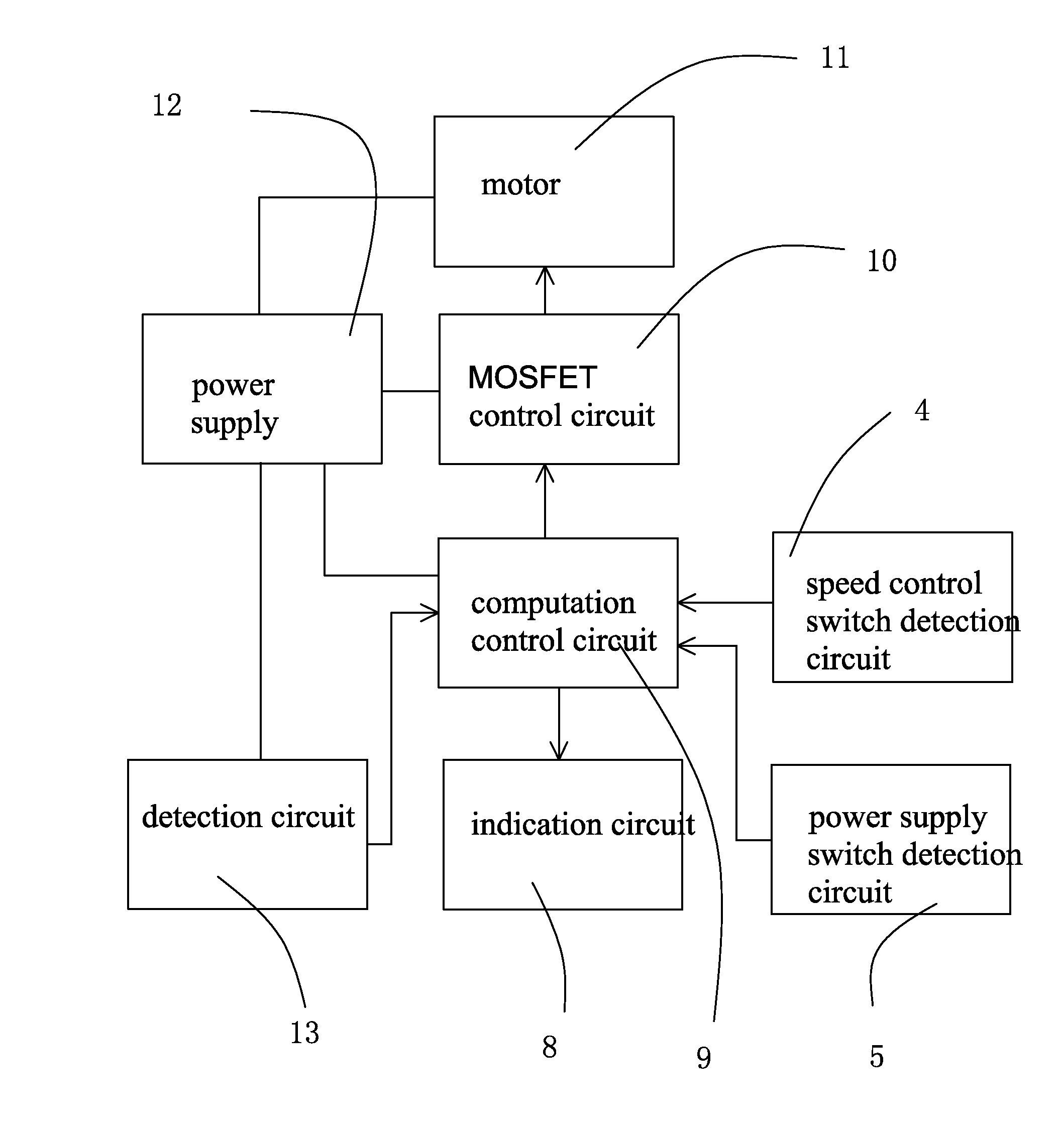 Over-temperature protection circuit for power devices