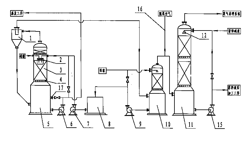 Stirring-free method and device for producing sodium nitrate through continuous conversion