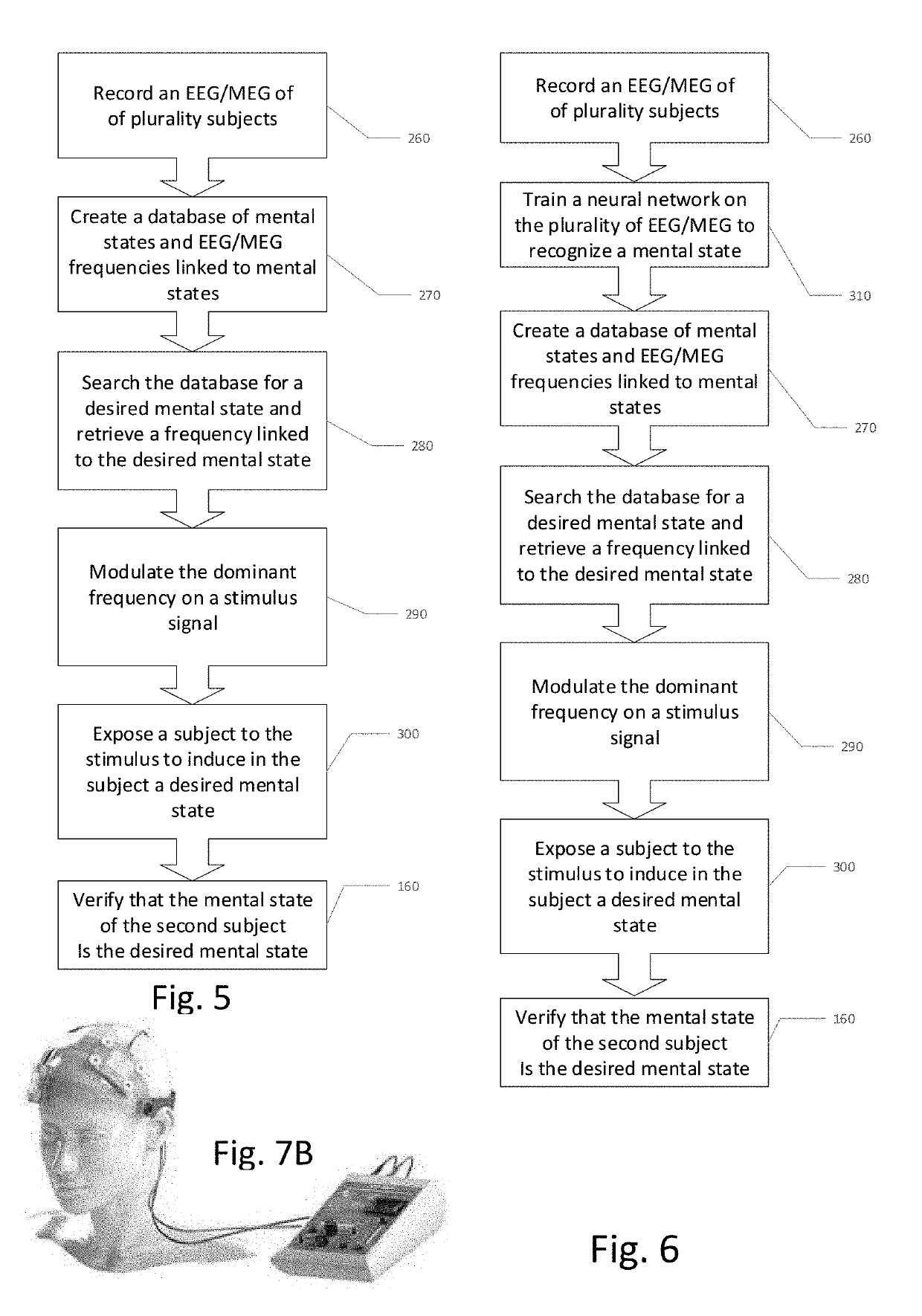 System and method for inducing sleep by transplanting mental states