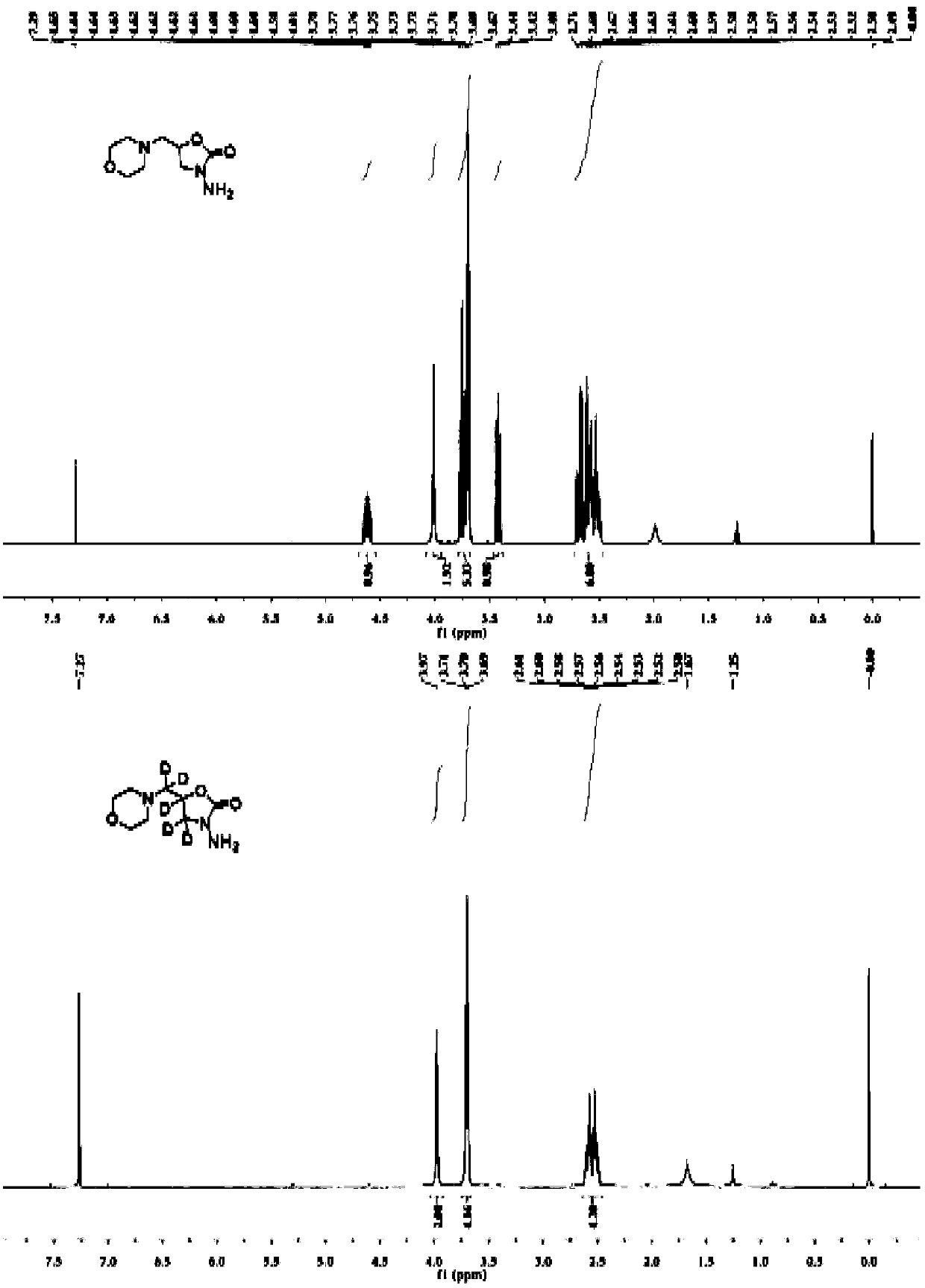 Stable isotope labeled furaltadone metabolite and synthesis method thereof