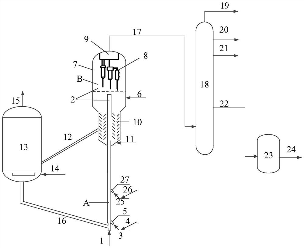 Catalytic cracking method and system for heavy oil feedstock