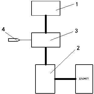 A New Low-Cost Network-Physical On-Off Control Circuit Topology