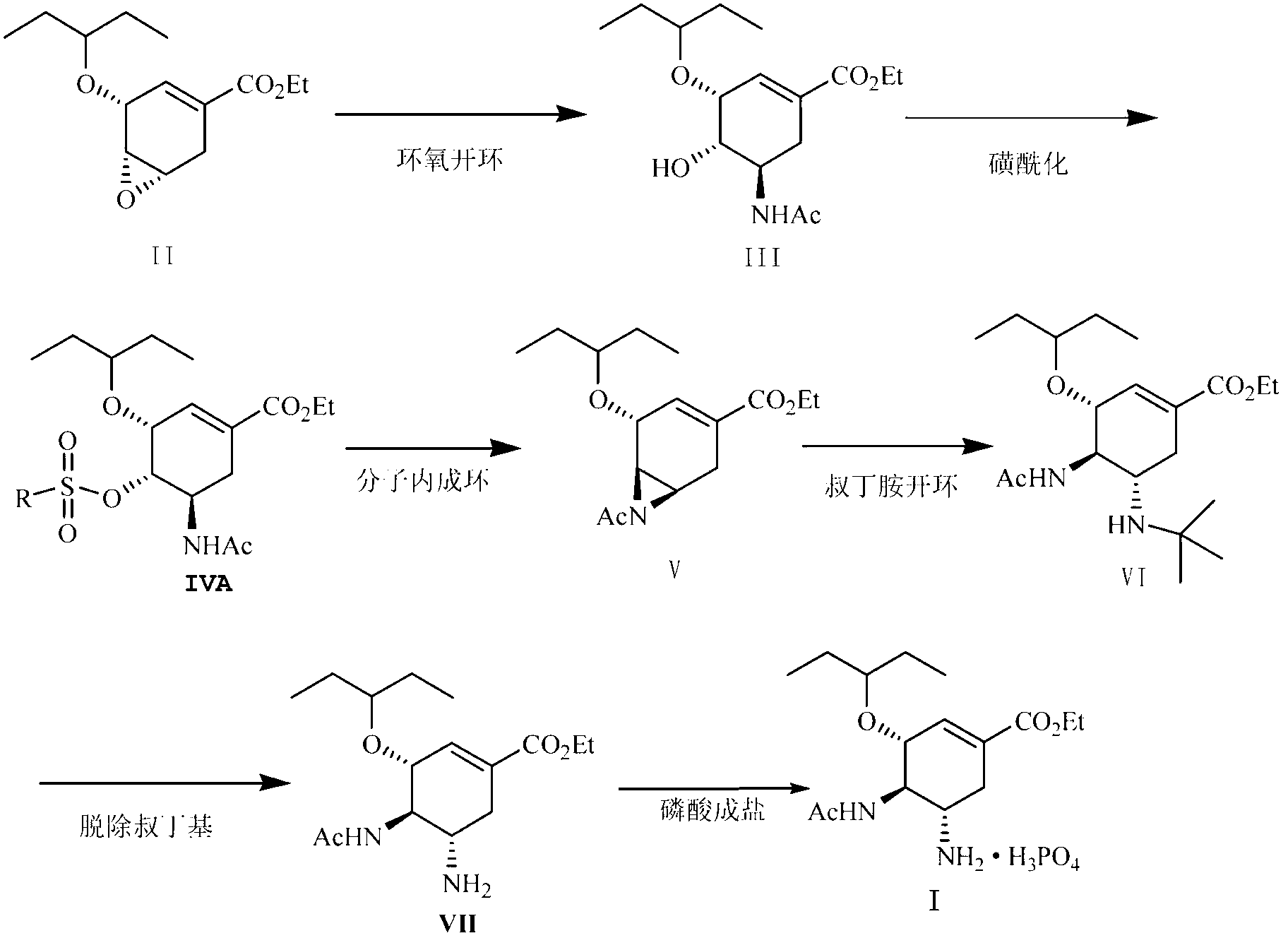 Method for synthesizing oseltamivir phosphate without using nitrine