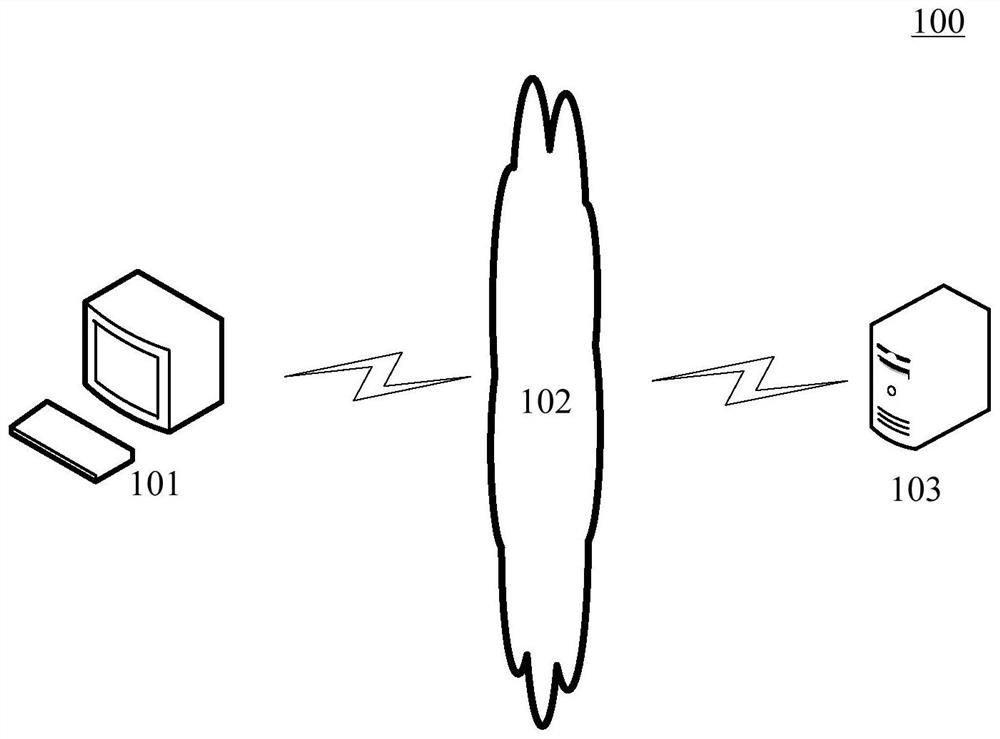 Information processing method and device