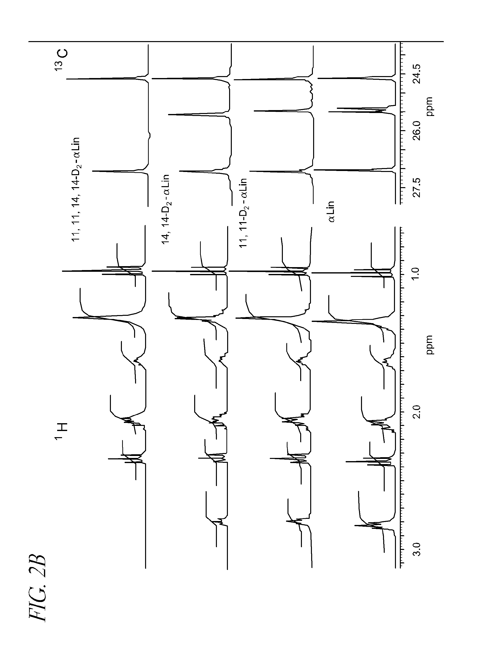 Disorders implicating pufa oxidation