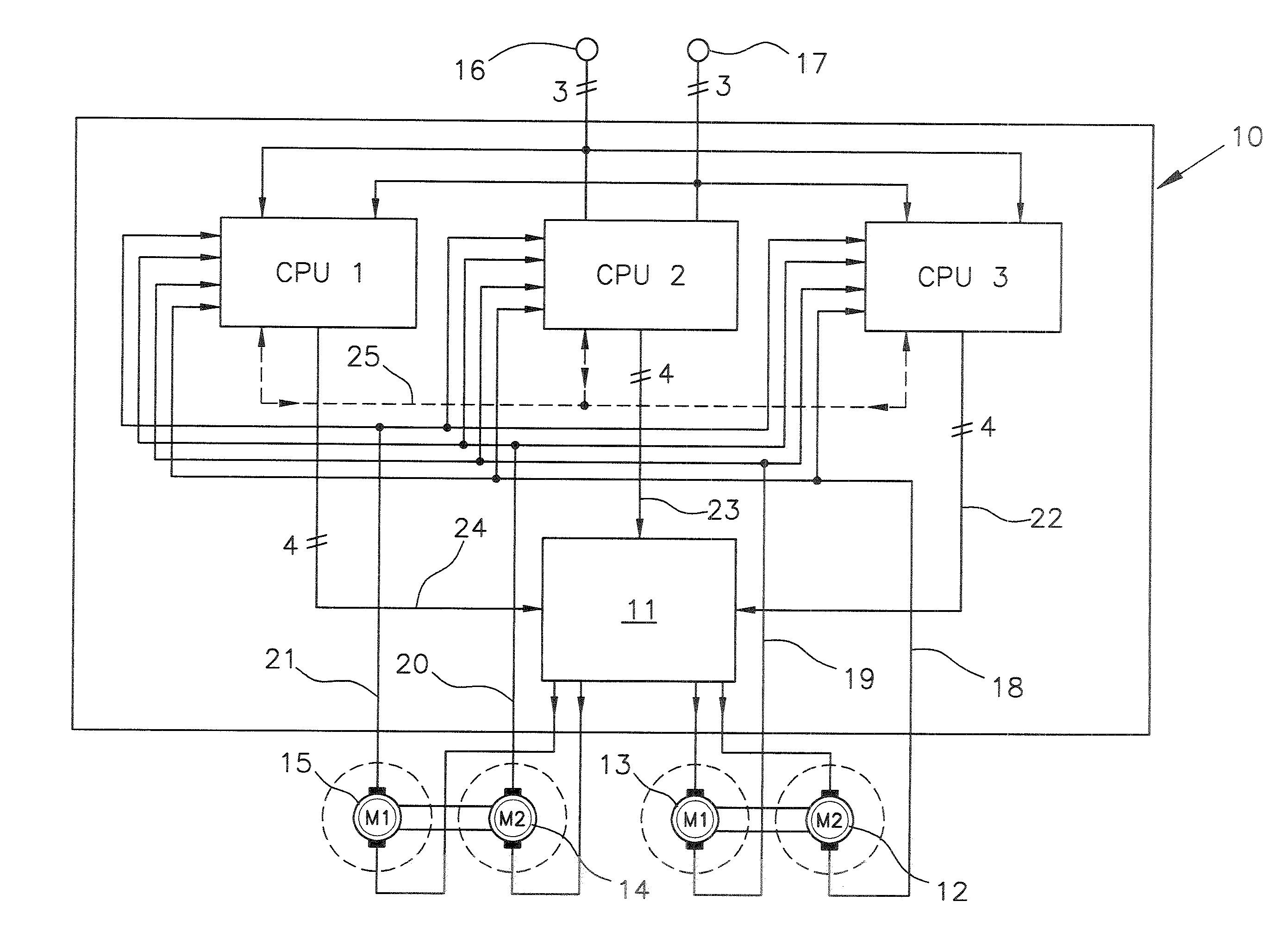 Circuit for controlling an acceleration, braking and steering system of a vehicle
