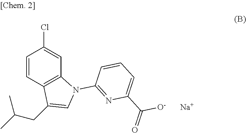 Indole derivative or pharmaceutically acceptable salt thereof