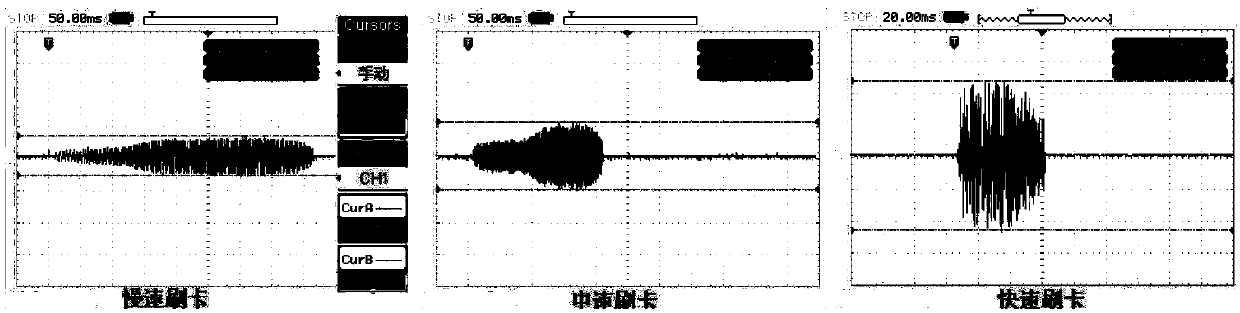 Automatic test system and automatic test method for magnetic card decoding chip