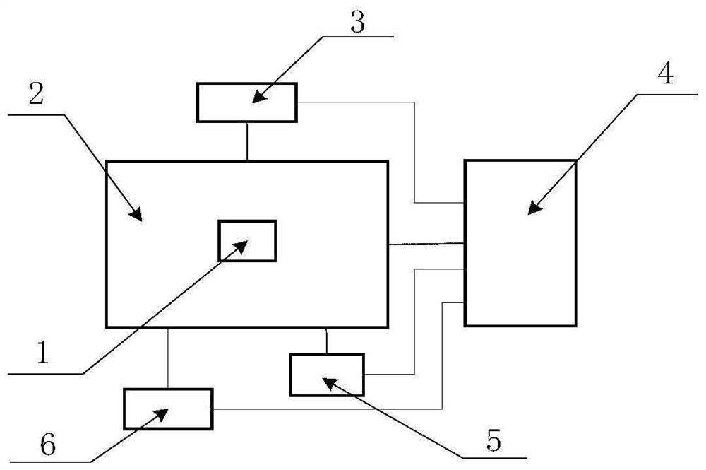 3D printing device and method for repairing faults of circuit board