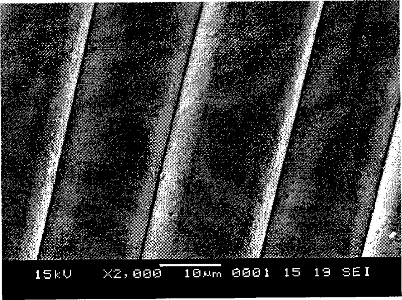 Electro-magnetic shielding material of tin-nickel alloy and preparing method thereof