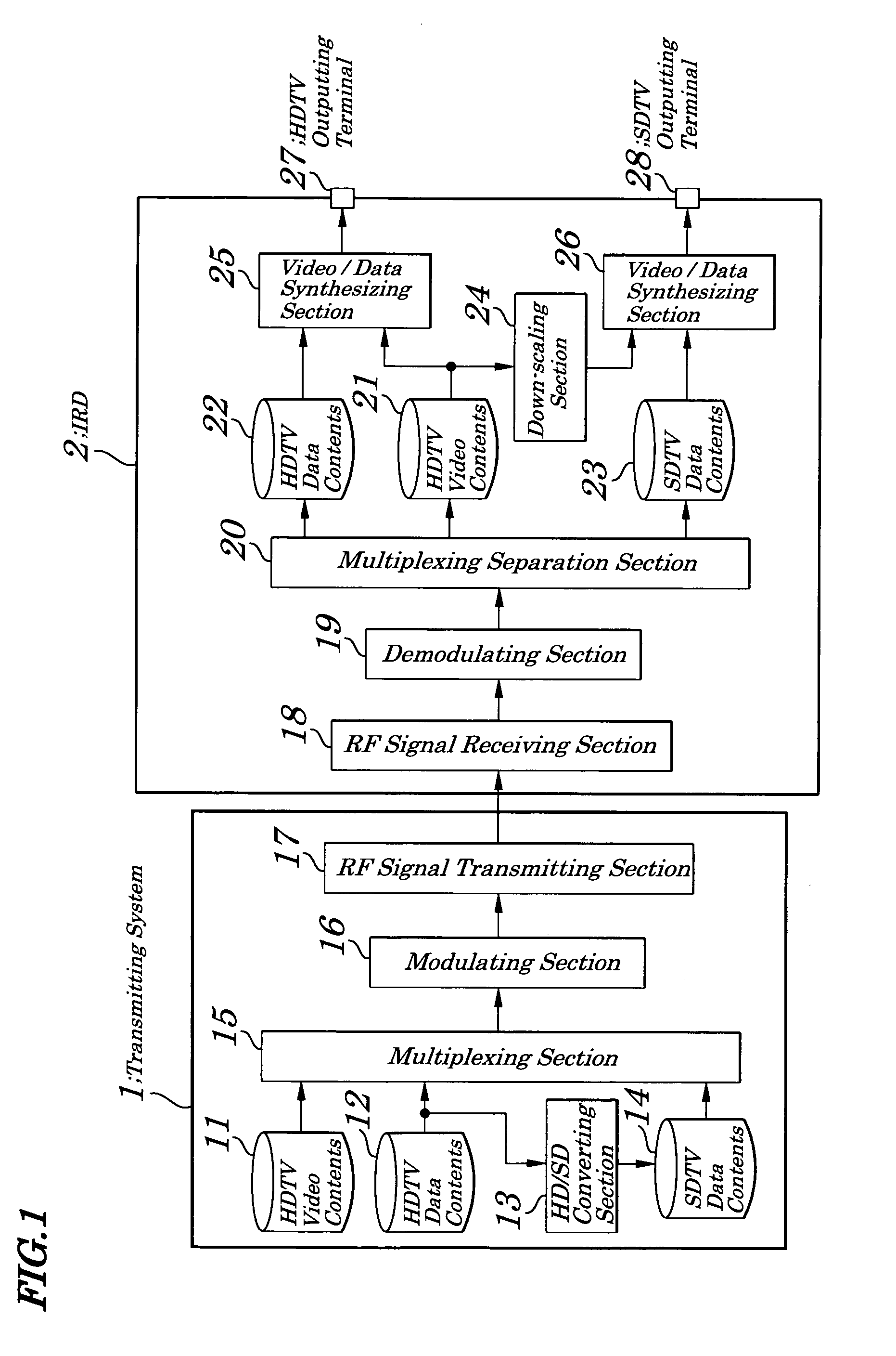 Data broadcasting system, and data broadcasting contents transmitting system, receiver, and format converting method used in same