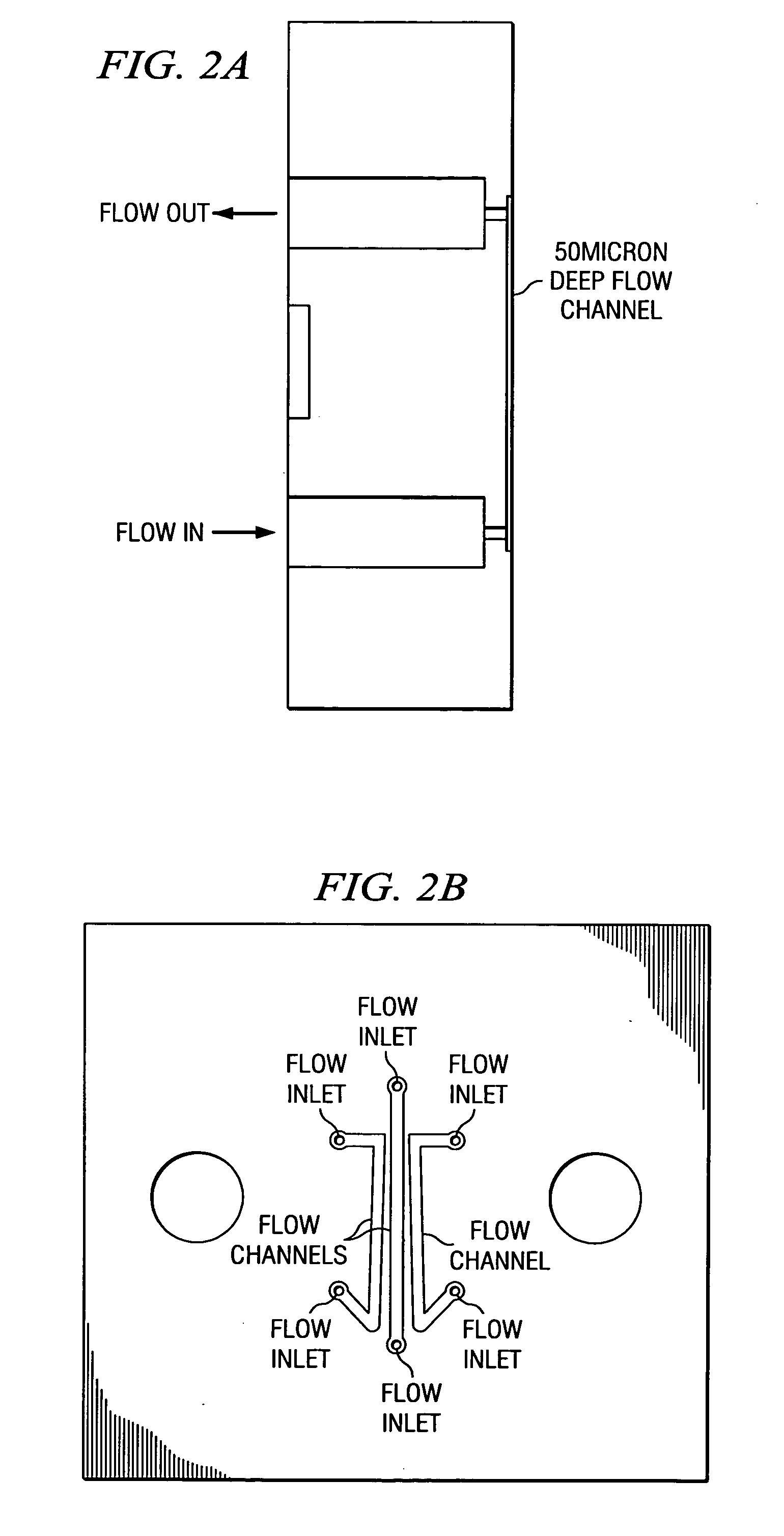 Flow channel structure and method