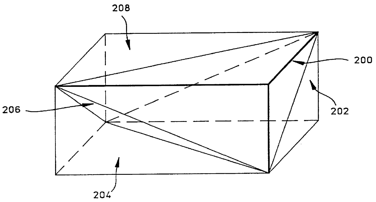 Method and means for evaluating a tetrahedral linear interpolation function