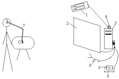 Intelligent eyesight detecting device with binocular cameras